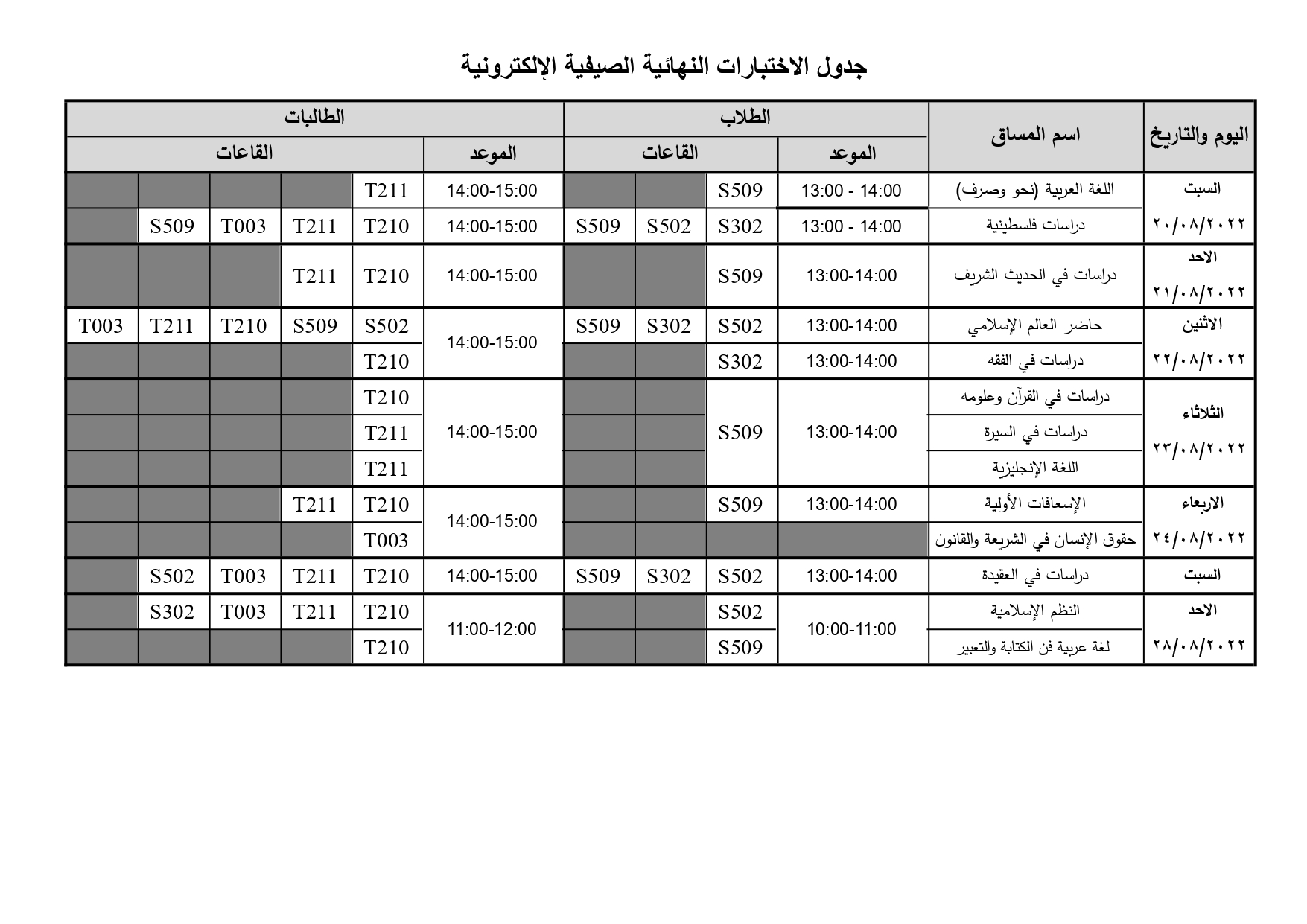جدول الاختبارات النهائية الصيفية الالكترونية