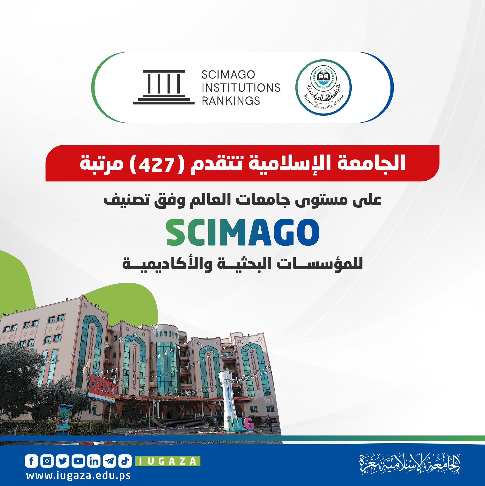 الجامعة الإسلامية تتقدم (427) مرتبة على مستوى جامعات العالم وفق تصنيف SCIMAGO للمؤسسات البحثية والأكاديمية.
